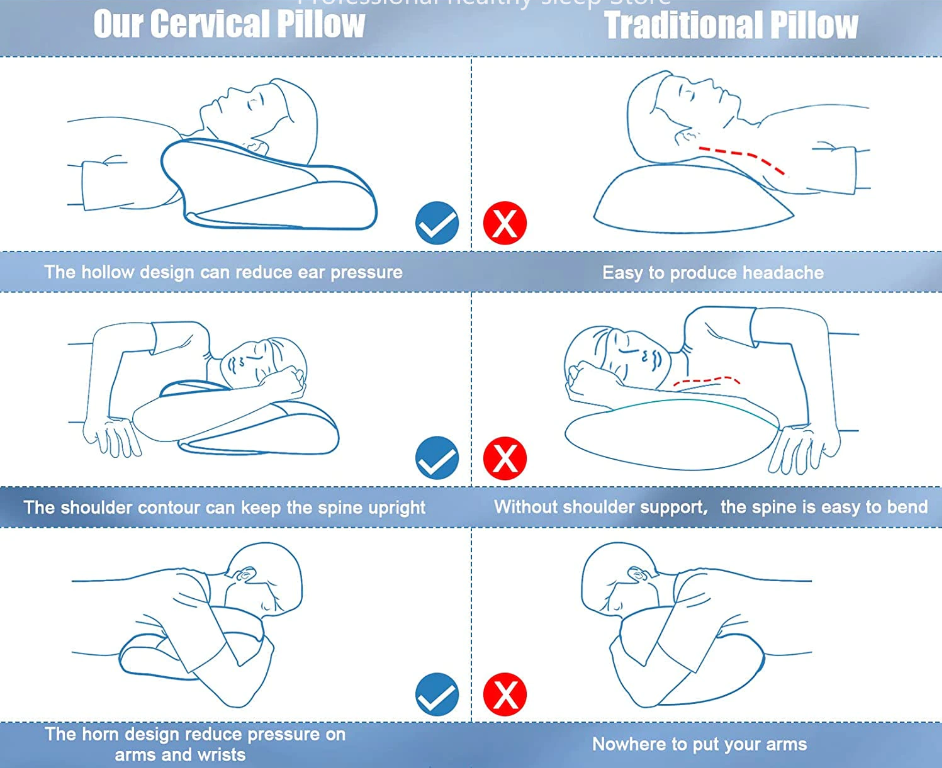 Cervical Pillow™ (70% OFF!)